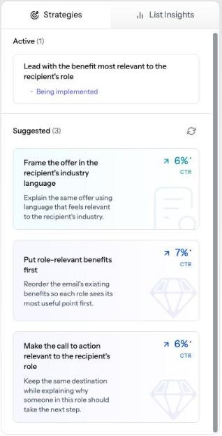 Singulate's suggested strategies for making the email personal, each with an expected click rate.